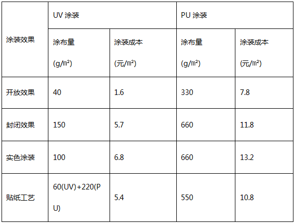 QQ圖片20181222144352.png